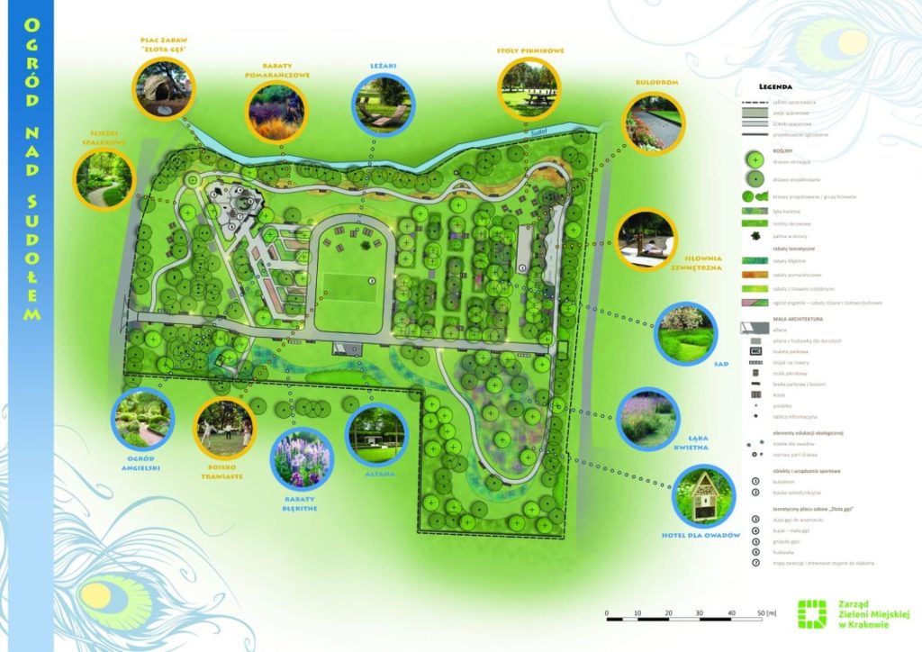 Projekt Ogrodu nad Sudołem