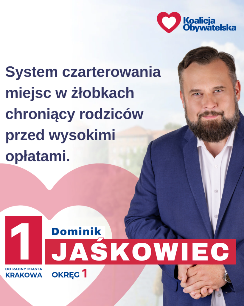 System czarterowania miejsc w żłobkach