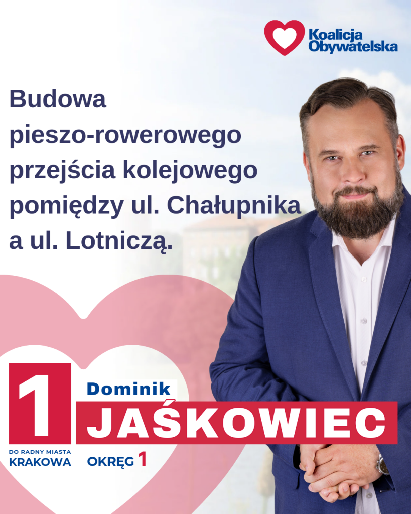 Kolejowe przejście pieszo-rowerowe ul. Chałupnika ul. Lotnicza